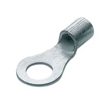 Villanyszerelési kiegészítők